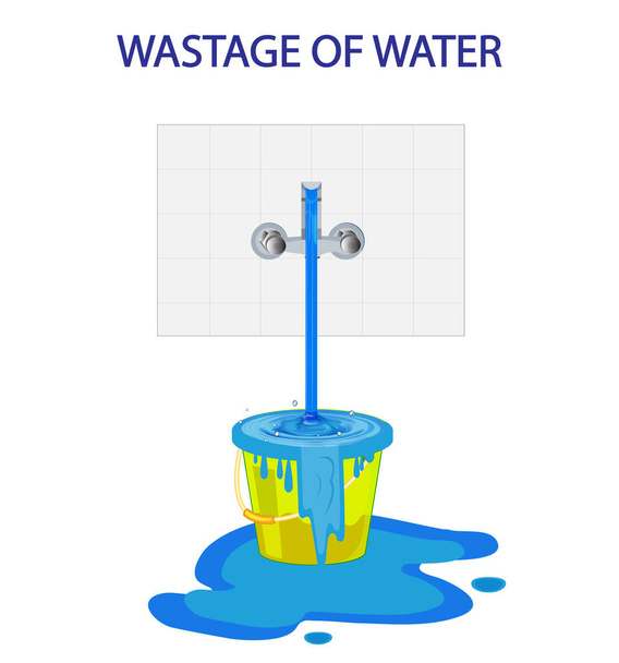 Verspilling van water thema. Afval van water uit lopende kraan als emmer is overloop met het water. Afval van waterdruppel uit overlopende emmer en verspreiding op de vloer. - Vector, afbeelding
