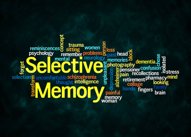 Word Cloud z koncepcją SELECTIVE MEMORY tworzyć tylko z tekstem. - Zdjęcie, obraz