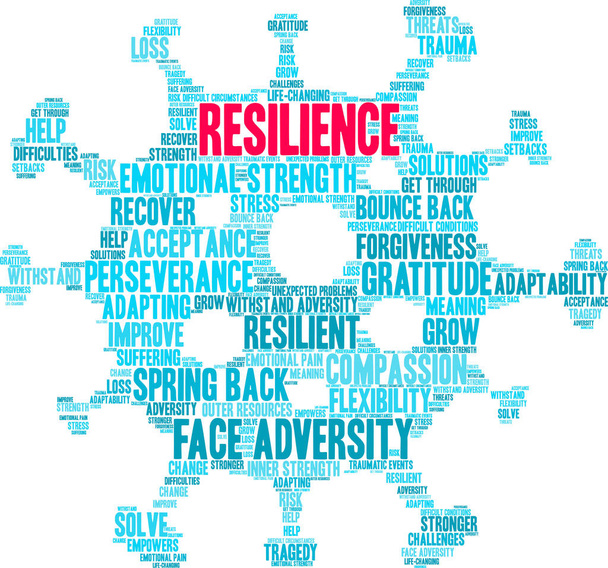 Resilience word cloud on a white background.  - Vector, Image