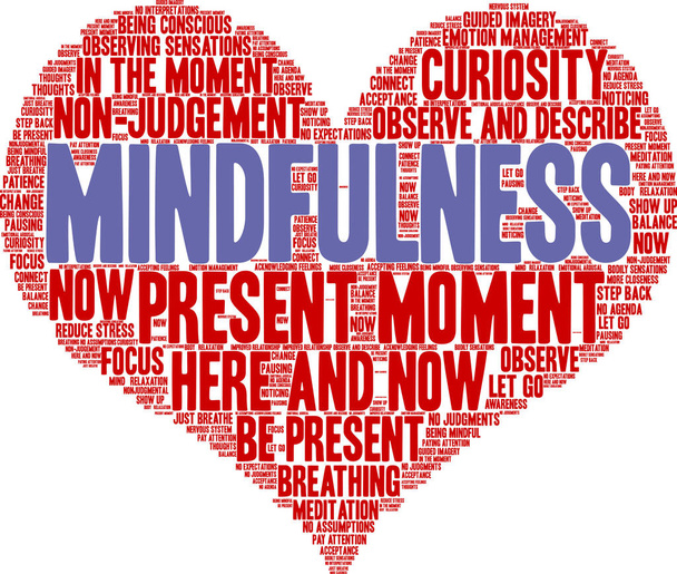 Mindfulness word cloud on a white background.  - Vector, Image