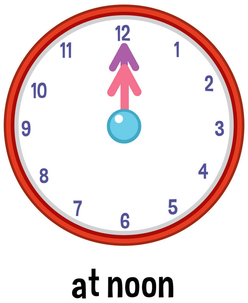 Angielskie przyimki czasu z zegarem w południe ilustracja - Wektor, obraz