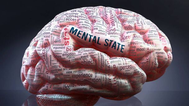 État mental dans le cerveau humain, des centaines de termes cruciaux liés à l'état mental projetés sur un cortex pour montrer l'étendue de la condition et d'explorer les concepts qui y sont liés, illustration 3D - Photo, image