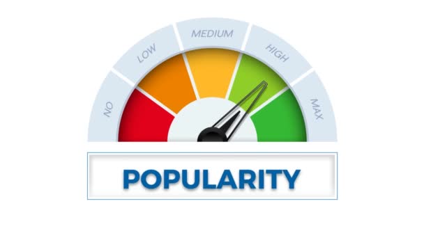 Слово Популярність на лічильнику. Спідометр, який вимірює рівень полярності. Анімаційна ілюстрація
 - Кадри, відео