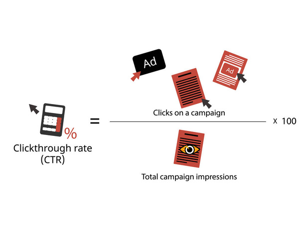 Tasa de clics o CTR es el porcentaje de clics que recibe una campaña en relación con el número de impresiones - Vector, Imagen