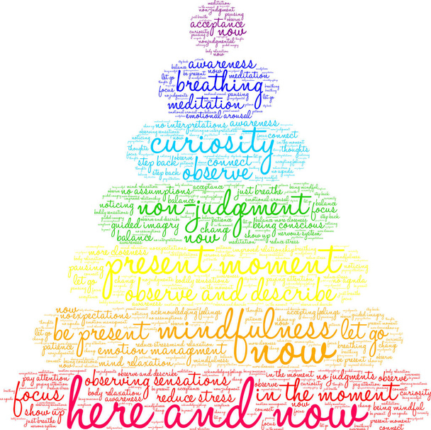 Here and Now word cloud on a white background.  - Vecteur, image