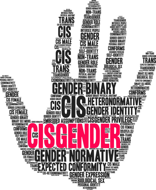 Cisgender word cloud on a white background.  - ベクター画像