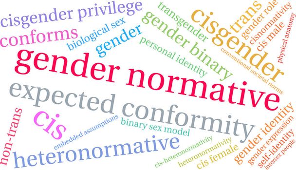 Gender Normative word cloud on a white background.  - Vettoriali, immagini