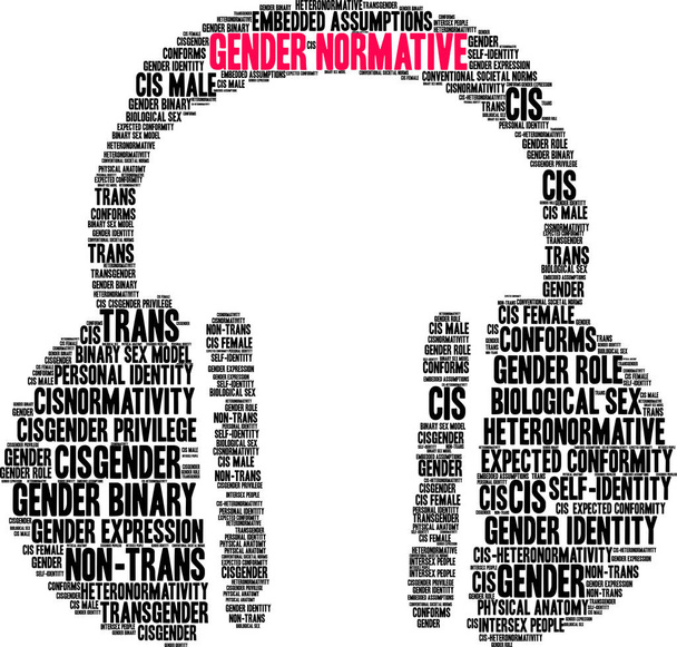 Gender Normative word cloud on a white background.  - Vettoriali, immagini