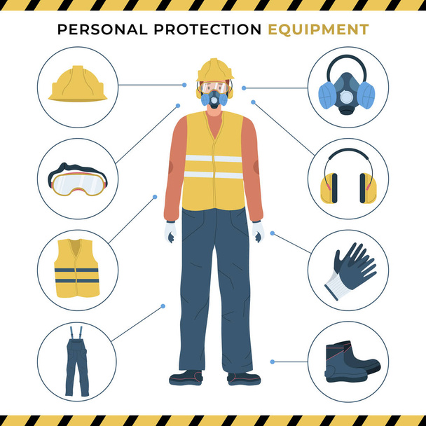 Cartaz de equipamento de proteção individual - Vetor, Imagem