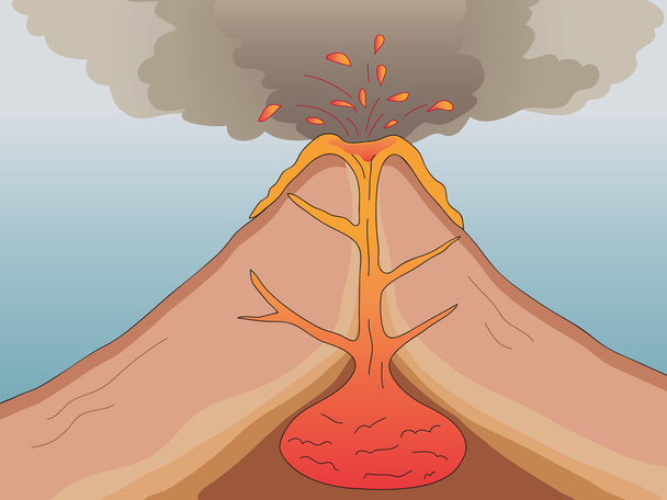 volcán - Foto, imagen