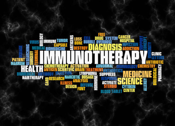 Word Cloud with IMMUNOTHERAPY concept create with text only. - Fotografie, Obrázek