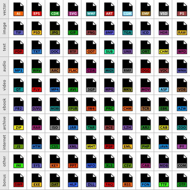 100 reszelő típus ikon - Vektor, kép