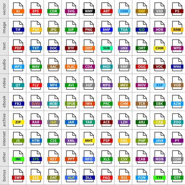 100 Dateitypen-Symbole - Vektor, Bild
