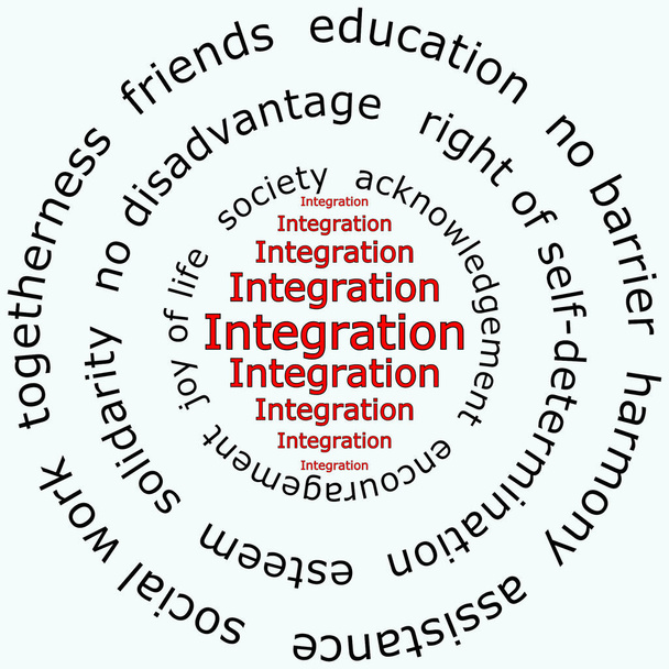 Integráció Wordcloud red - illusztráció - Fotó, kép