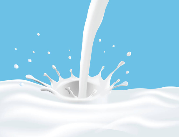 Pouring milk splash on pure white milk,vector image - Вектор, зображення