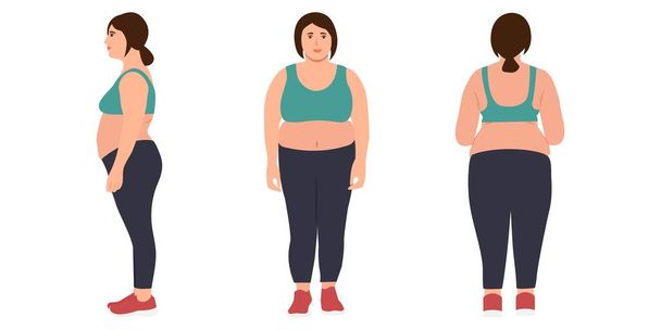 Mujer joven con sobrepeso en ropa deportiva. La obesidad femenina. Joven personaje femenino plantea colección: vistas frontal, lateral y posterior - Vector, imagen