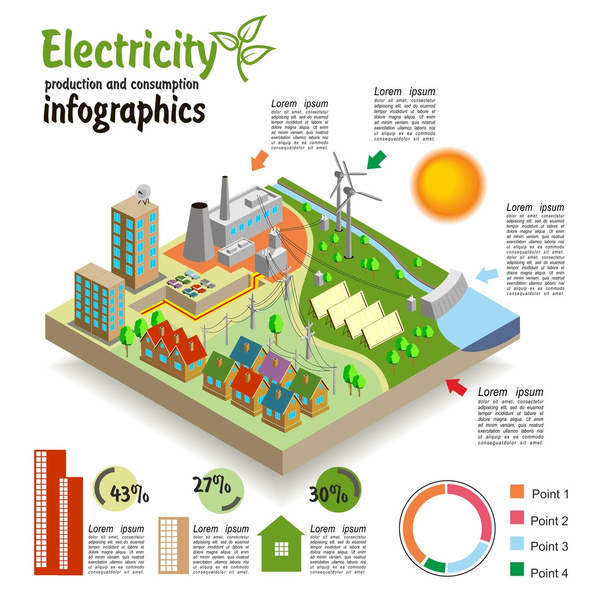 Production and consumption of electricity. - Vektor, kép
