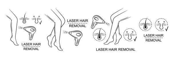 Процедура епіляції лазерної епіляції ніг жінки, гладка шкіра з набором значків лінії пристрою епілятора IPL. Професійна косметологія депіляція теплових променів. Лікування салону краси. Ніжна лампочка для видалення волосся. Гігієна догляду за тілом. Контурний вектор
 - Вектор, зображення