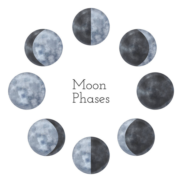 Watercolor Moon phases cycle: full, crescent, quarter, waning, waxing and new Moon. Round lunar print composition for poster isolated on white background. Mystical blue celestial illustration - Photo, image