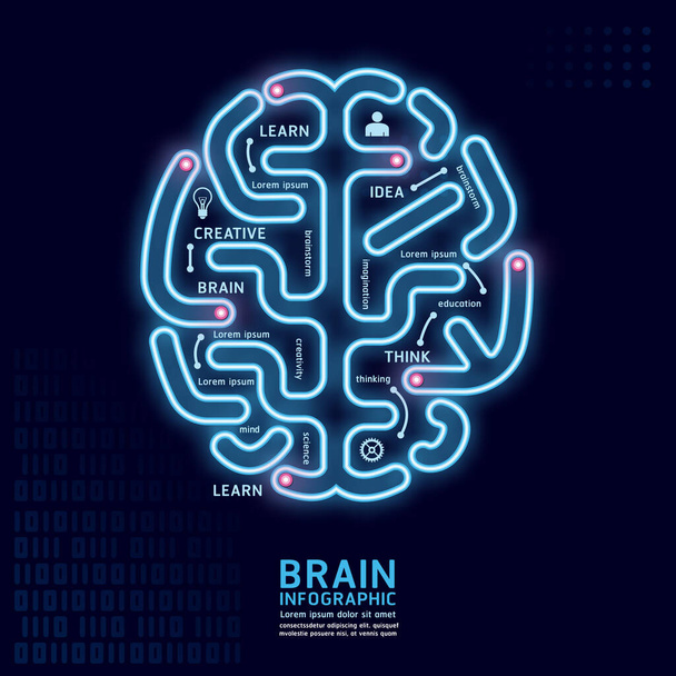 Векторный шаблон инфографической этикетки мозга с неоновыми иконками. Может использоваться для инфографики, схем, презентаций, веб-сайтов, рекламы, печатных материалов. - Вектор,изображение