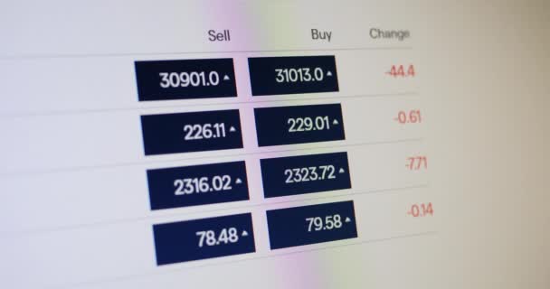 Stock market data on the sceen - Πλάνα, βίντεο