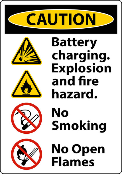 Προσοχή Έκρηξη και φωτιά κινδύνου σημάδι στο λευκό φόντο - Διάνυσμα, εικόνα