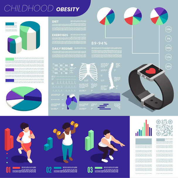 Infancia Obesidad Infografía Ilustración - Vector, imagen