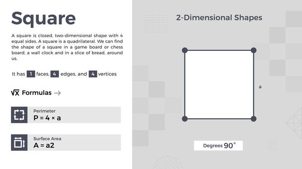 2D edustus ja ominaisuudet Square Vector Design  - Vektori, kuva