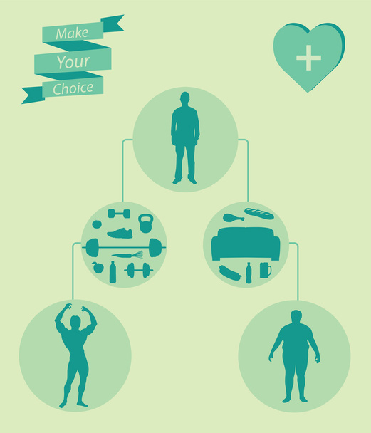 Egészséges életmód infographic képeslap - Vektor, kép