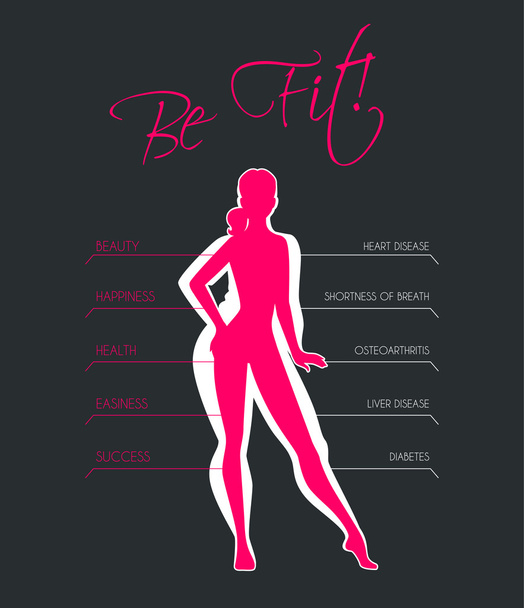 Problems with excess weight - Vector, Image
