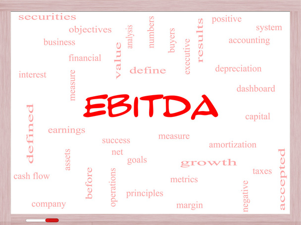 EBITDA Concetto Word Cloud su lavagna
 - Foto, immagini