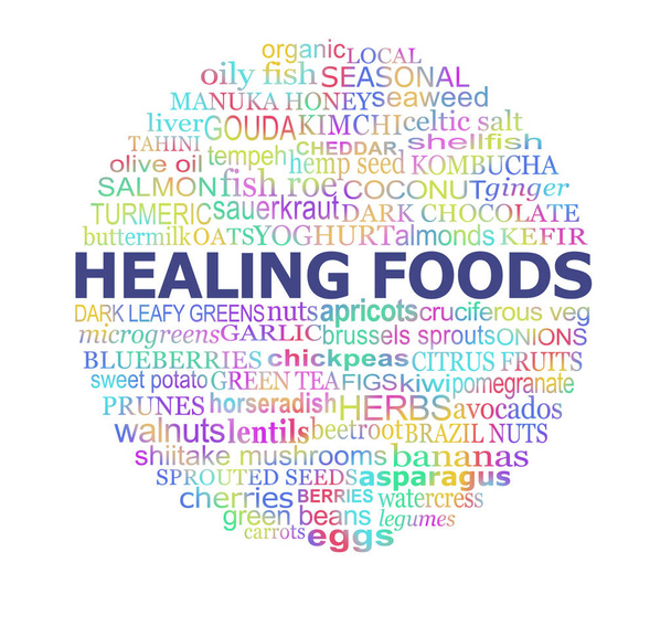 All the Healing Foods you can eat - circular word cloud crammed with many different healthy foods in multiple colours isolated on a white background - Fotó, kép