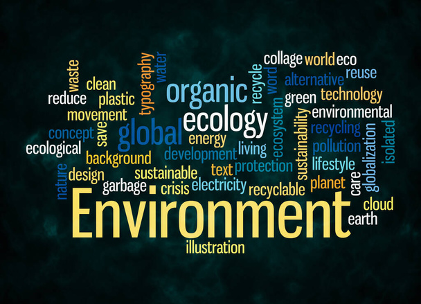 Word Cloud with ENVIRONMENT concept create with text only. - Foto, immagini
