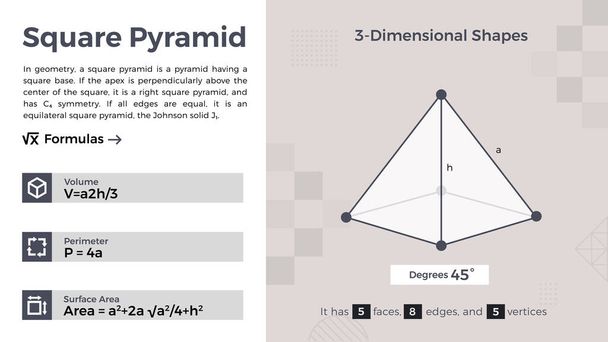 2D representation and properties of Square Pyramid Vector Design  - Вектор, зображення