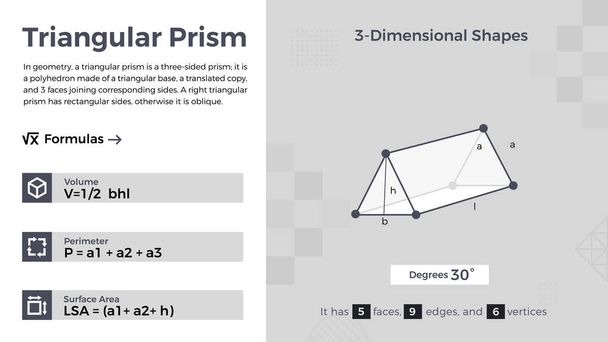 2D Darstellung und Eigenschaften des dreieckigen Prismenvektordesigns  - Vektor, Bild