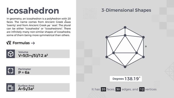2D representation and properties of Icosahedron Vector Design  - Вектор, зображення