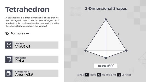 2D Representation and properties of Tetrahedron-Vector Design  - Vector, Image