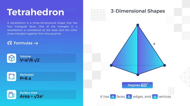 Representación 2D y propiedades del diseño tetraedro-vectorial  - Vector, Imagen