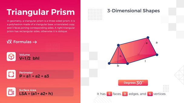 2D Representação e propriedades do projeto vetorial triangular do Prisma  - Vetor, Imagem