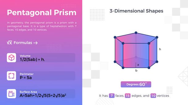 Rappresentazione 2D e proprietà del Prisma Pentagonale Vector Design  - Vettoriali, immagini