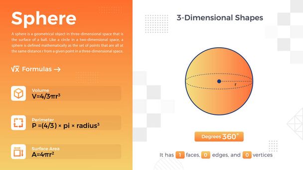 2D-Darstellung und Eigenschaften von Sphere Vector Design  - Vektor, Bild