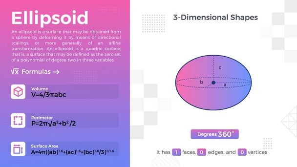 Reprezentacja 2D i właściwości Ellipsoid Vector Design  - Wektor, obraz