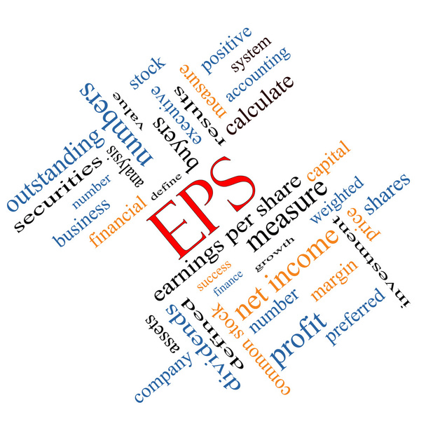 EPS Word Cloud Concept schuin - Foto, afbeelding