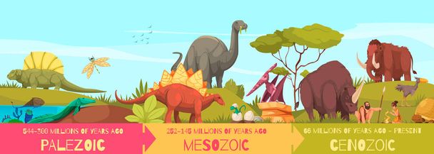 Cartoon geochronological scale infographics with paleozoic mesozoic cenozoic era animals and primitive people vector illustration - Vector, Image