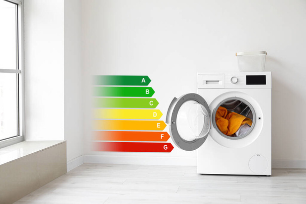 Máquina de lavar roupa moderna com lavanderia perto da parede leve. Conceito de casa inteligente - Foto, Imagem