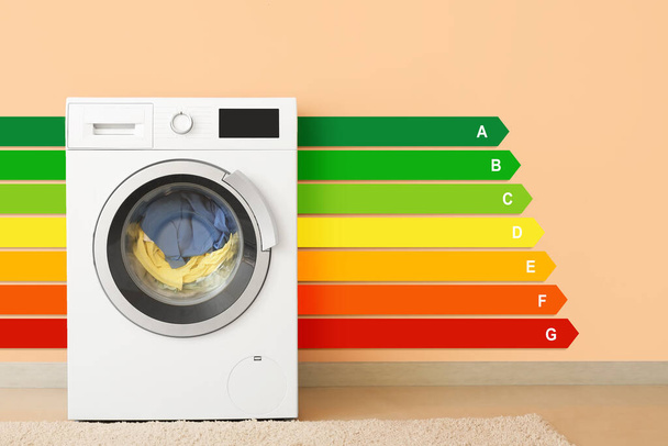 Renk duvarının yanında çamaşır makinesi olan modern bir çamaşır makinesi. Akıllı ev kavramı - Fotoğraf, Görsel