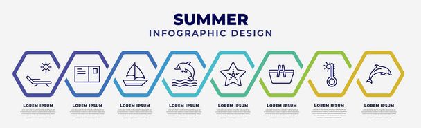 vector infographic design template with icons and 8 options or steps. infographic for summer concept. included deck chairs and sun, postcard, yatch boat, dolphin on water waves, sea star, pinic - Vektor, kép