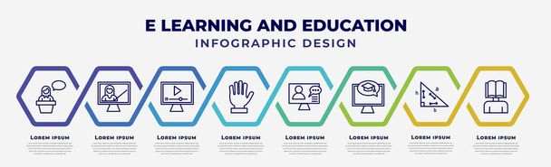 vector infographic design template with icons and 8 options or steps. infographic for e learning and education concept. included lecture, computer-based training, video tutorial, raise hand, online - Vektor, Bild