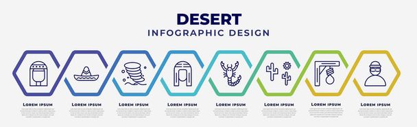 vector infographic design template with icons and 8 options or steps. infographic for desert concept. included cleopatra, mexican hat, sandstorm, pharaoh, scorpion, desert tree, gibbet, bandit. - Wektor, obraz
