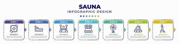 infographic template with icons and 7 options or steps. infographic for sauna concept. included regeneration, tepidarium, roman bath, brine cabin, air cooling, hideaway, warming-up time editable - Vector, afbeelding